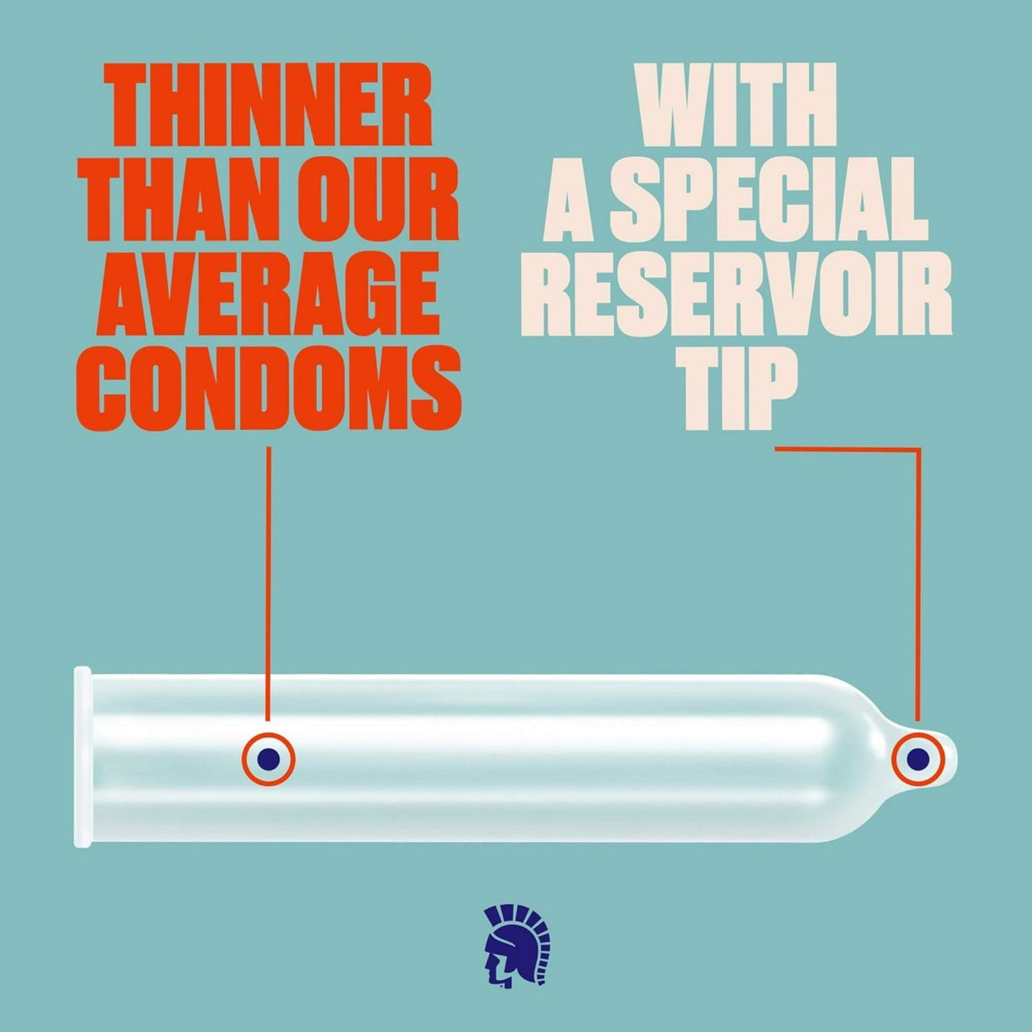Trojan Condoms:ultra Thin Premium Lubricant
