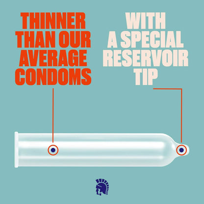 Trojan Condoms:ultra Thin Premium Lubricant