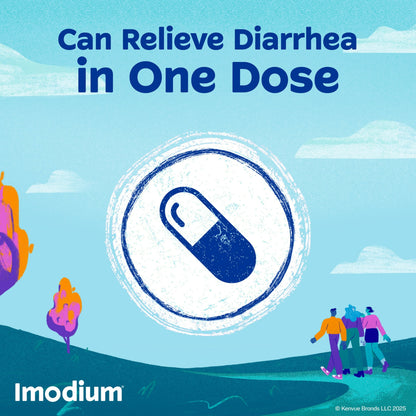 Imodium a-d