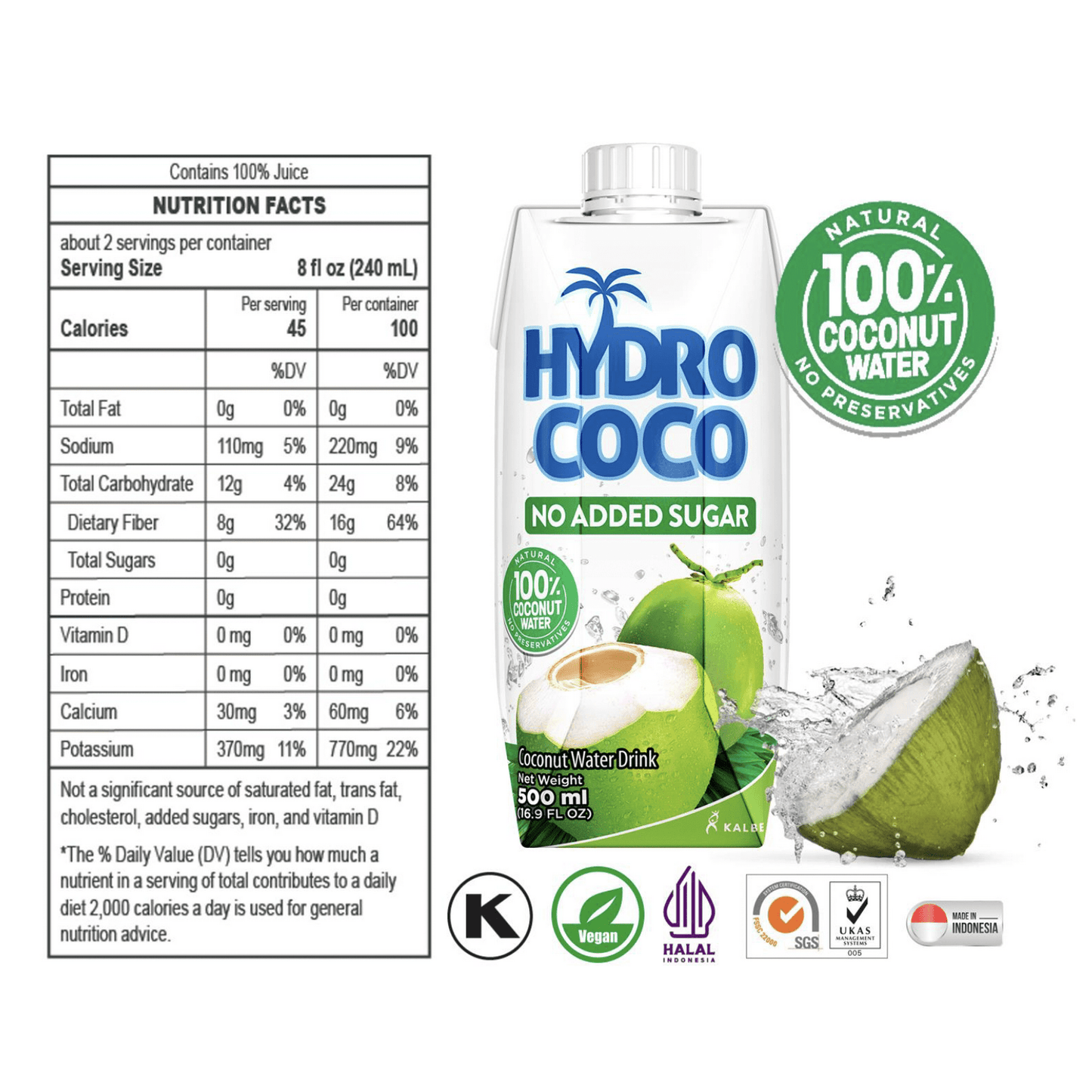 Hydro Coco