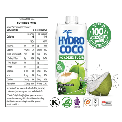 Hydro Coco