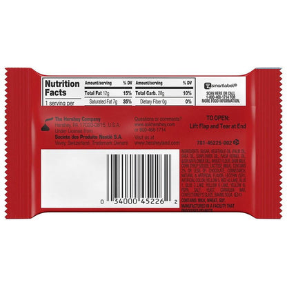 Kit Kat Birthday Cake