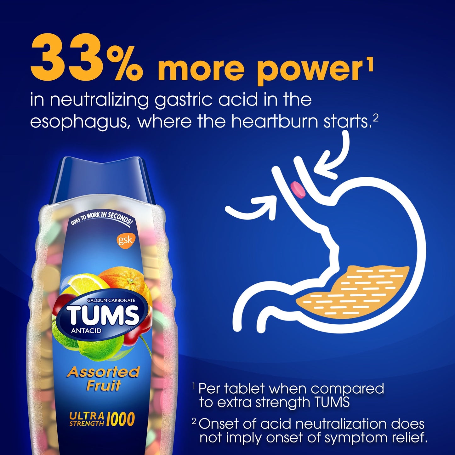Tums