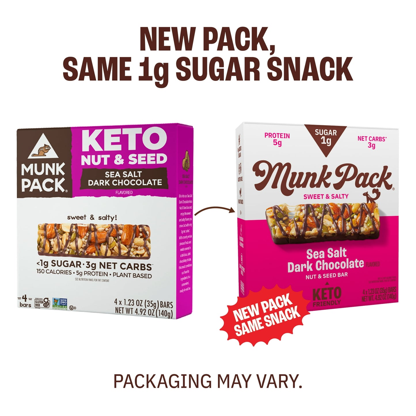 Munk Pack Keto Nut And Seed