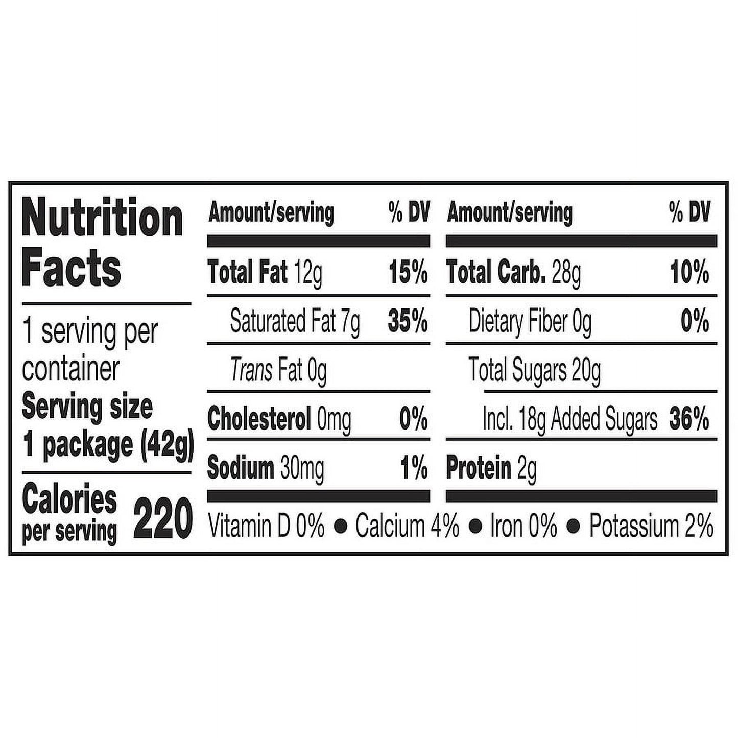 Kit Kat Birthday Cake