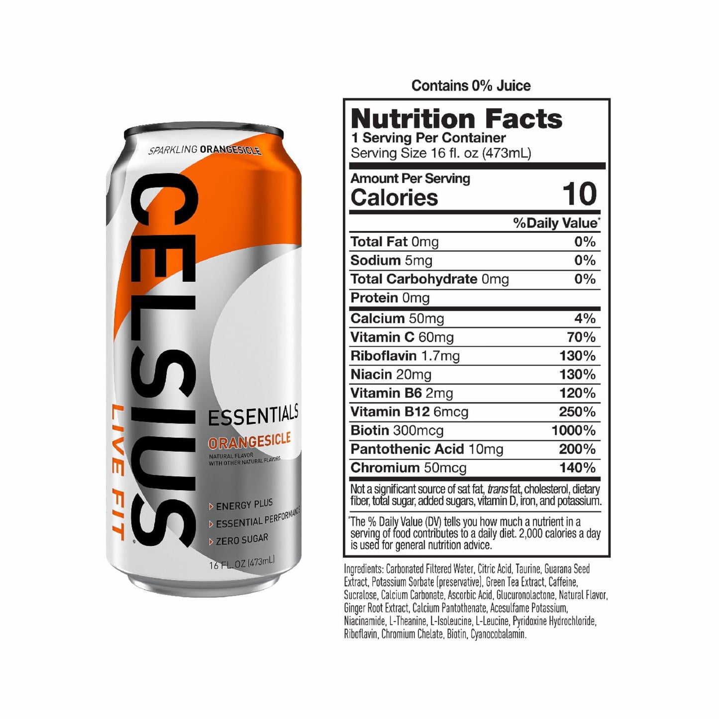Celsius