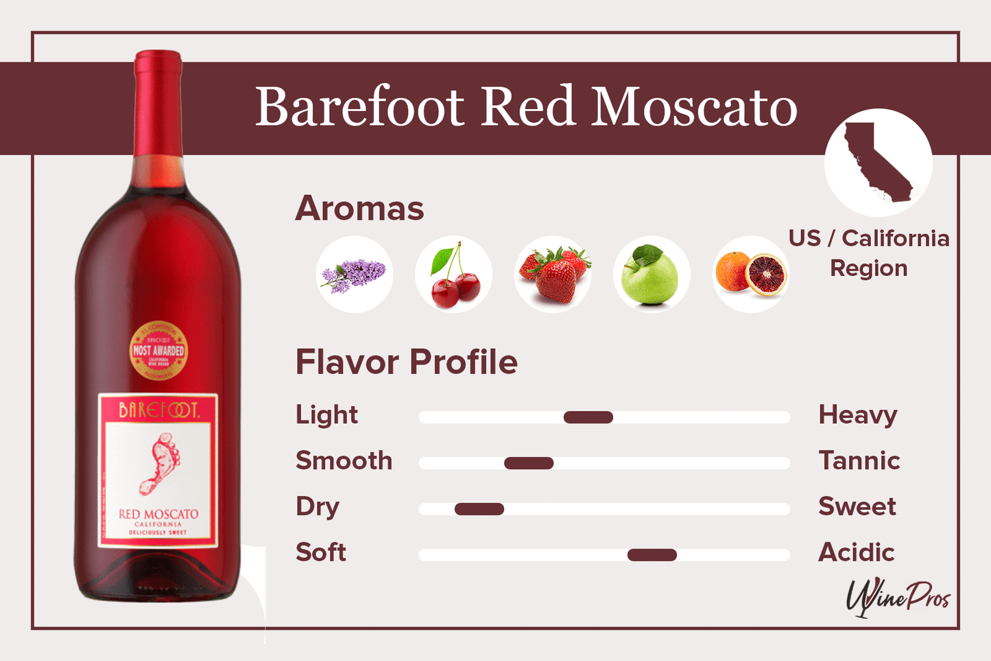 barefoot cellares red moscsato