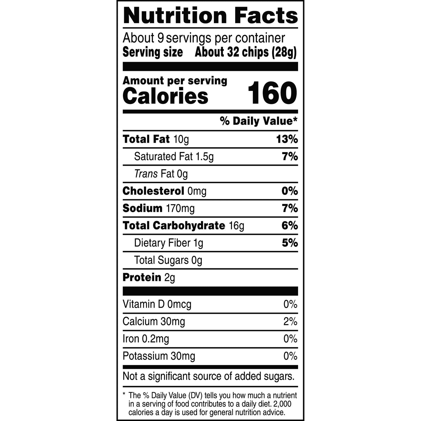 Fritos