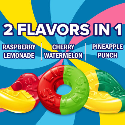 Life Savers / Gummies:Collisions