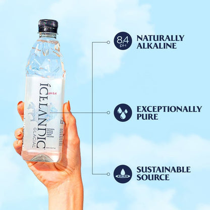 Ice Land Water